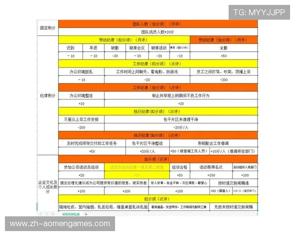 百老汇官网网站会员注册与积分奖励制度详解