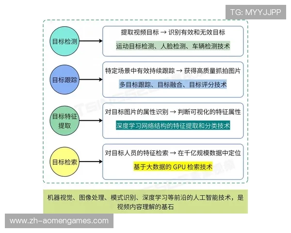 ag视讯是哪个国家的合法运营平台介绍与背景分析
